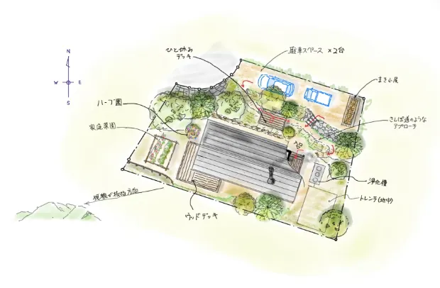 森のある暮らしプロデュース